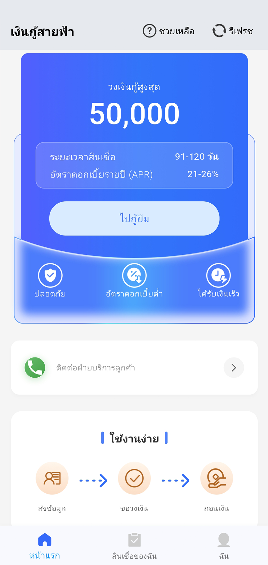 หน้าหลักของแอป เงินกู้สายฟ้า